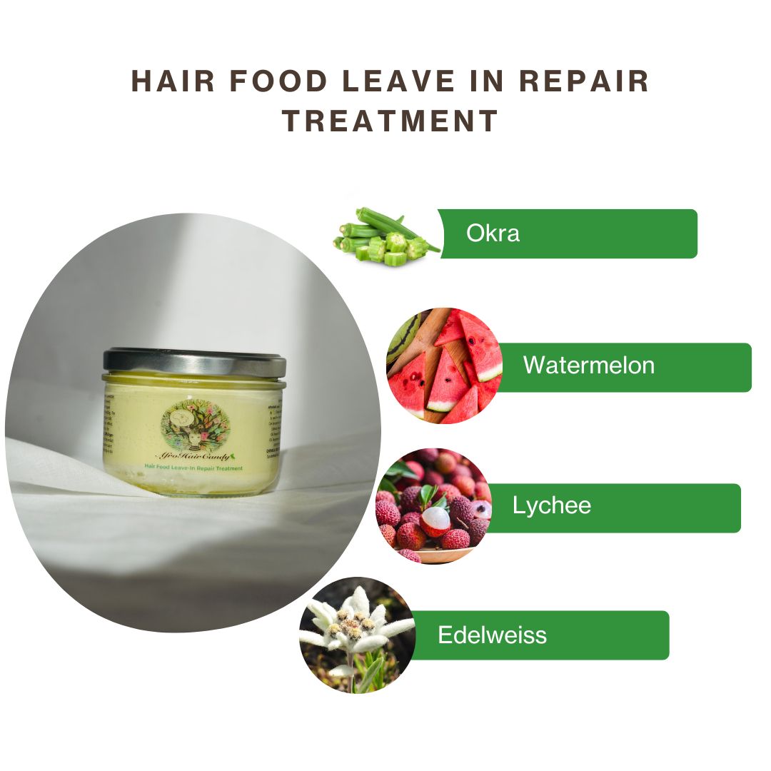 Damage Control Hair Food Leave-In Repair Treatment
